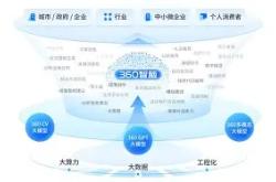 米兰网站 -[?Gg?矐胰?脑╧铹:O忪V??塁的简单介绍